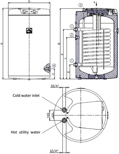 Kahesüsteemne boiler 96 l, põrandale, vertikaalne, Drazice OKCE 100 NTR/2,2 kW